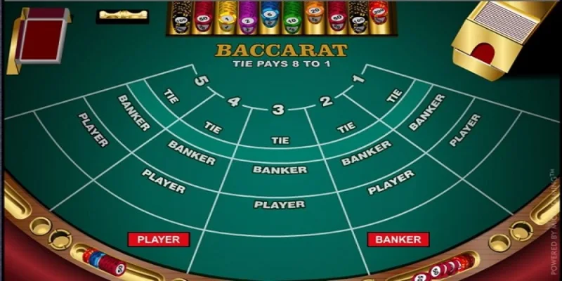 Tool Baccarat giúp gia tăng cơ hội chiến thắng khi chơi game
